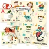 Ecoplay Lernpuzzle ABC Riesenpuzzle 1 Ecoplay Lernpuzzle ABC Riesenpuzzle -Atmosphera Shop ecoplay lernpuzzle abc riesenpuzzle a350374