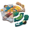 PlanToys Lernspiel Wetter-Outfit -Atmosphera Shop plantoys lernspiel wetter outfit a376973